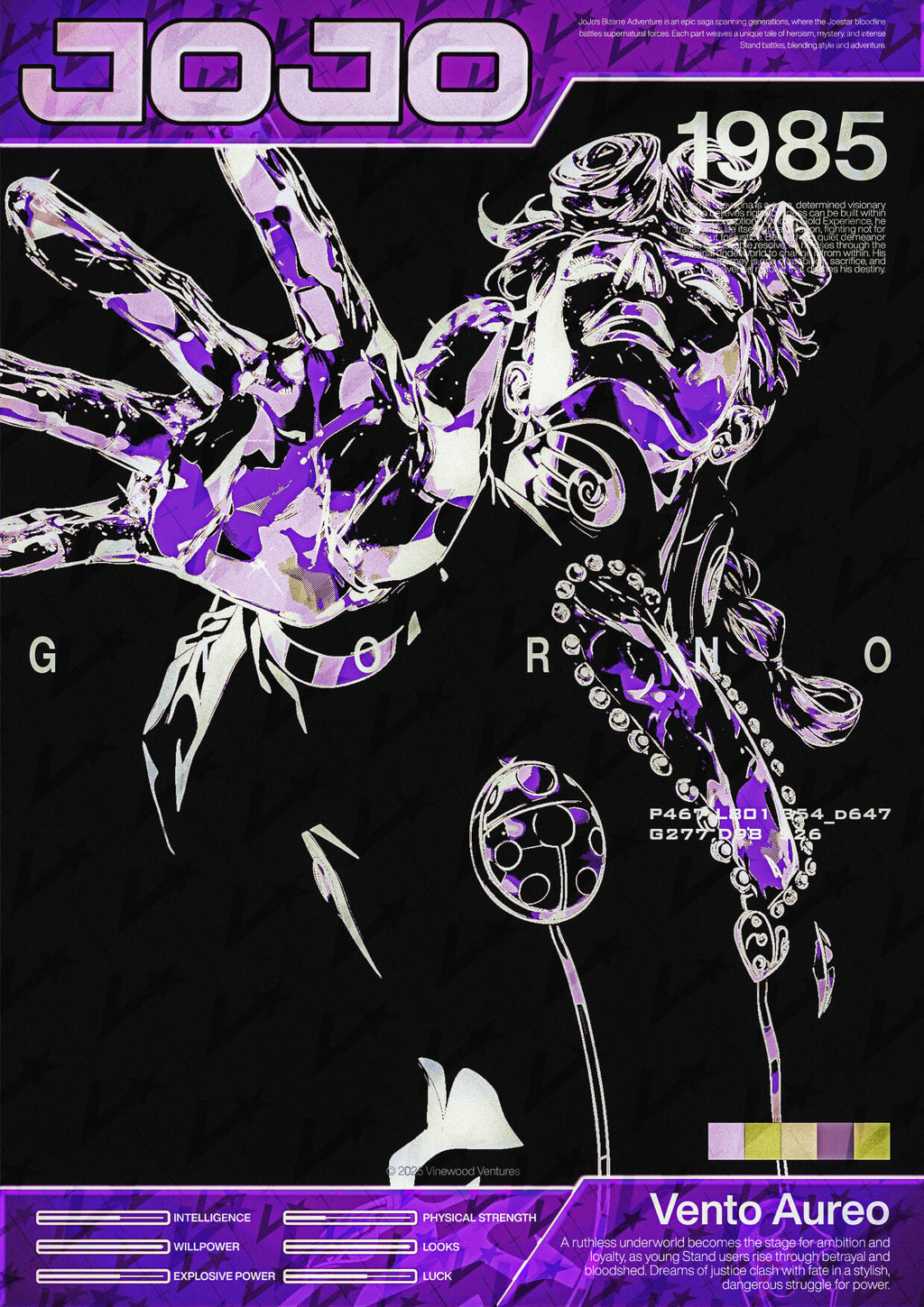 Giorno Giovanna – Plum Requiem