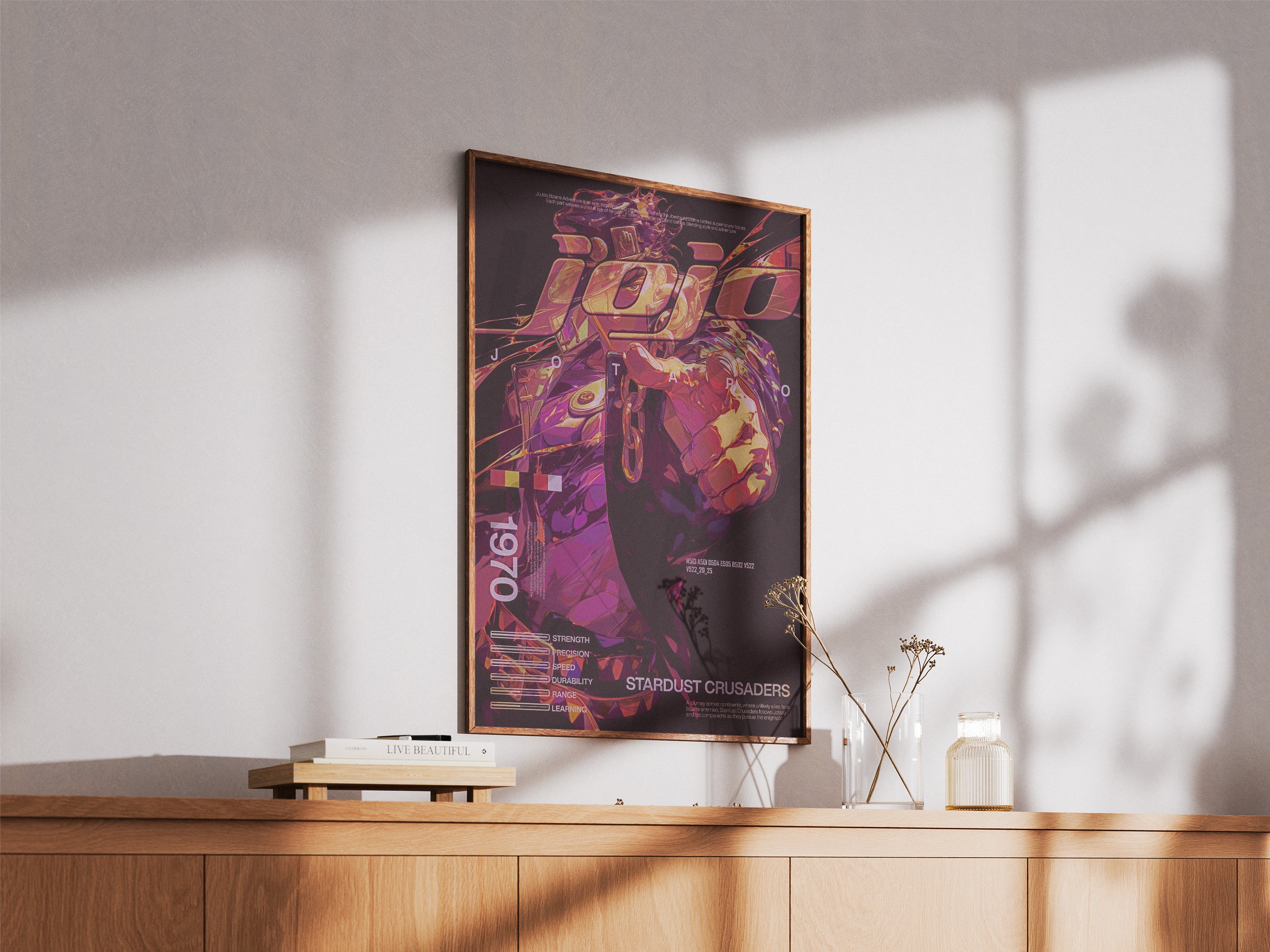 Jotaro Kujo - Unbreakable Will