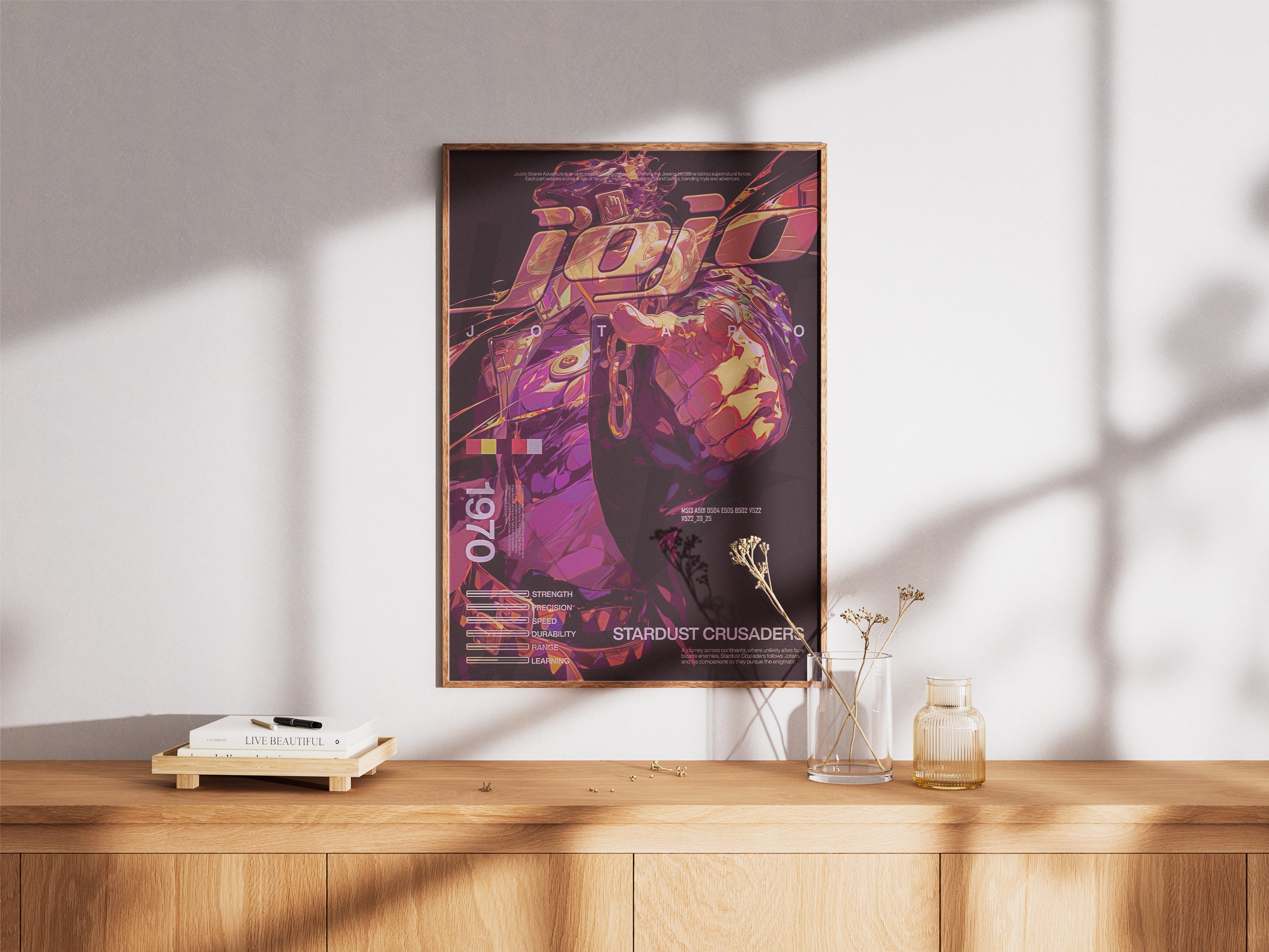 Jotaro Kujo - Unbreakable Will