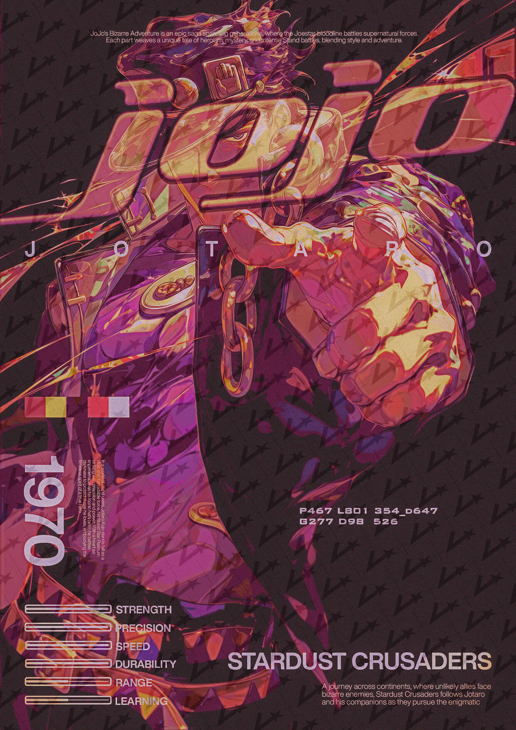 Jotaro Kujo - Unbreakable Will