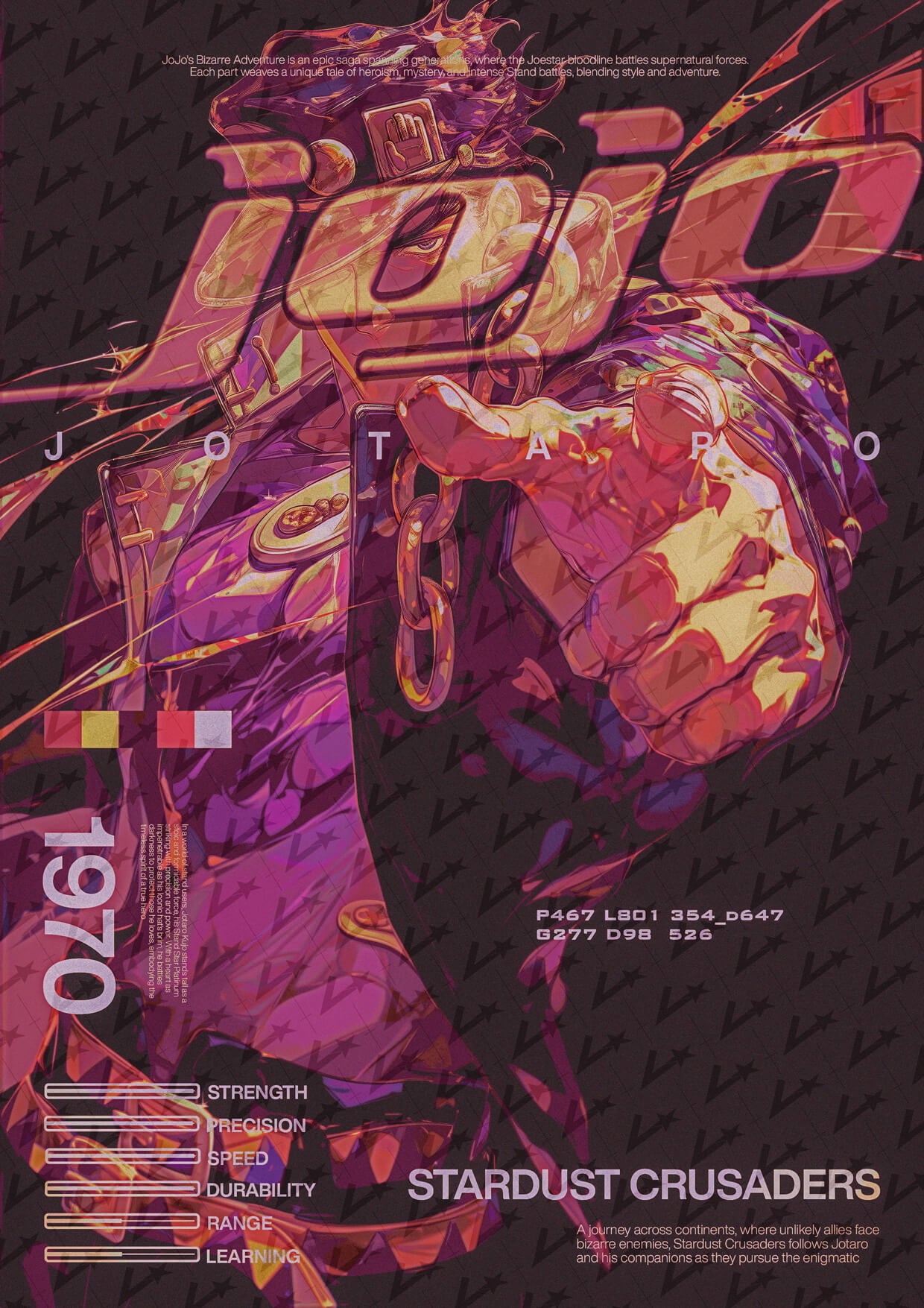 Jotaro Kujo - Unbreakable Will