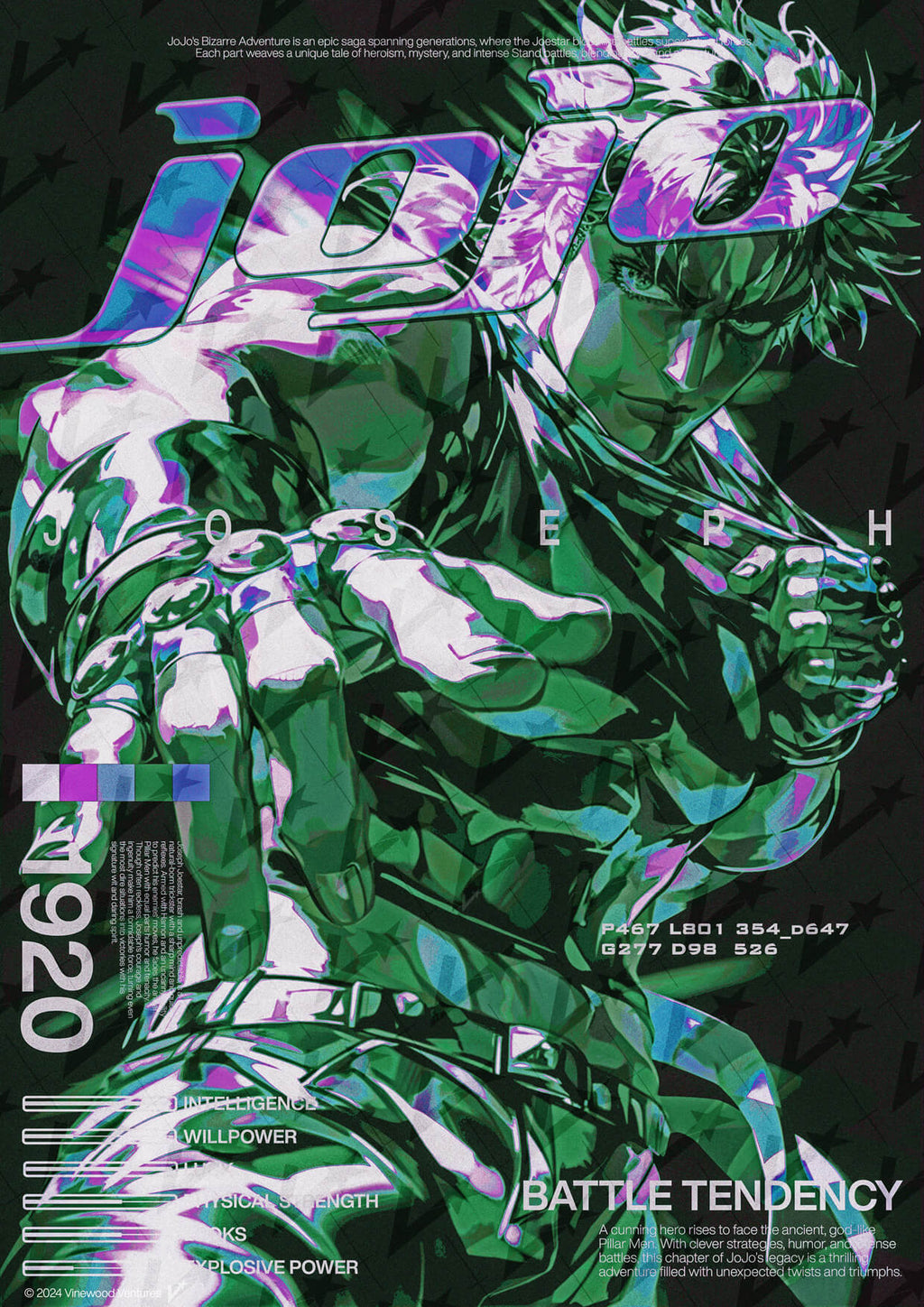 Joseph Joestar - The Trickster Hero