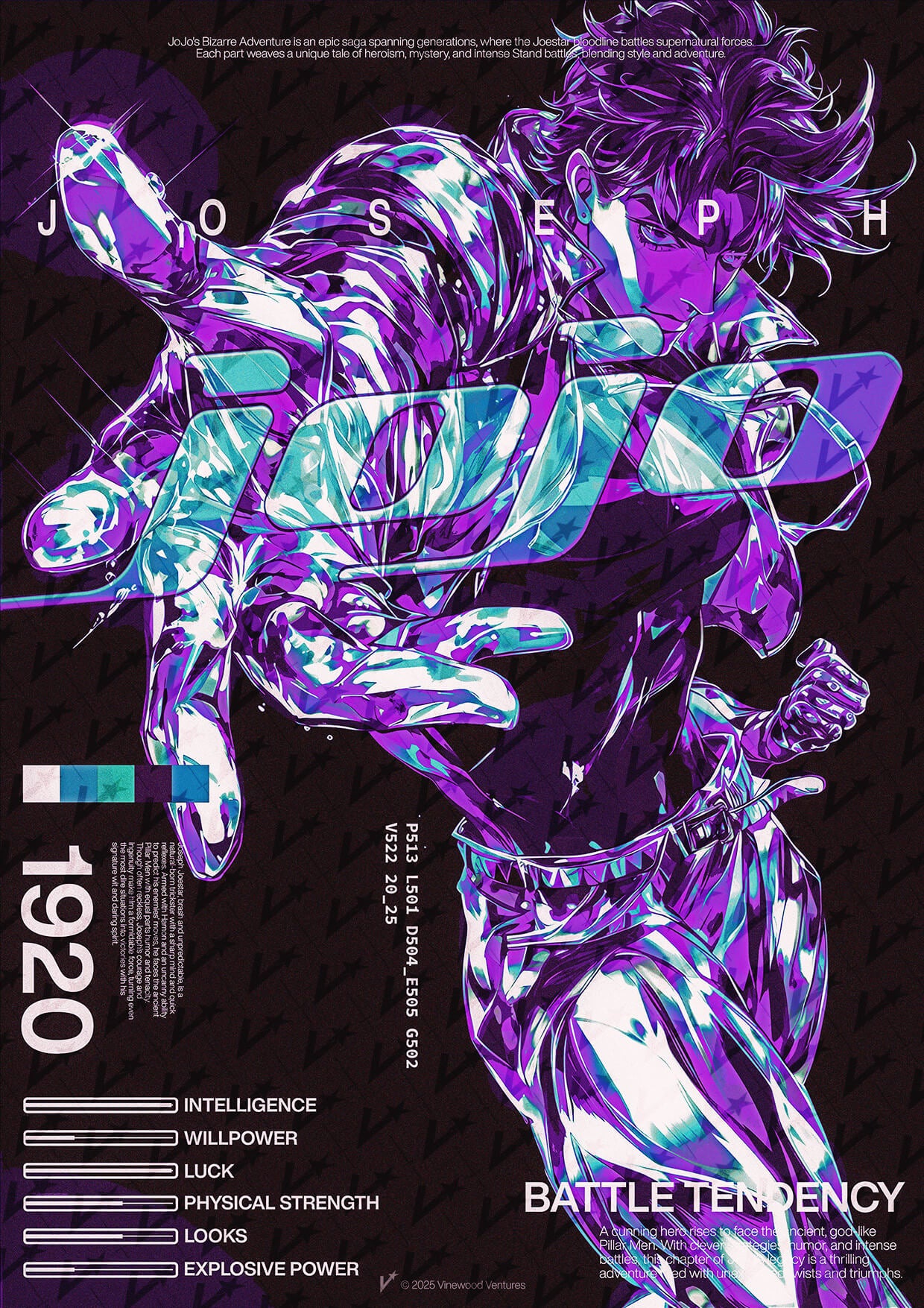 Joseph Joestar - Crystal Clarity