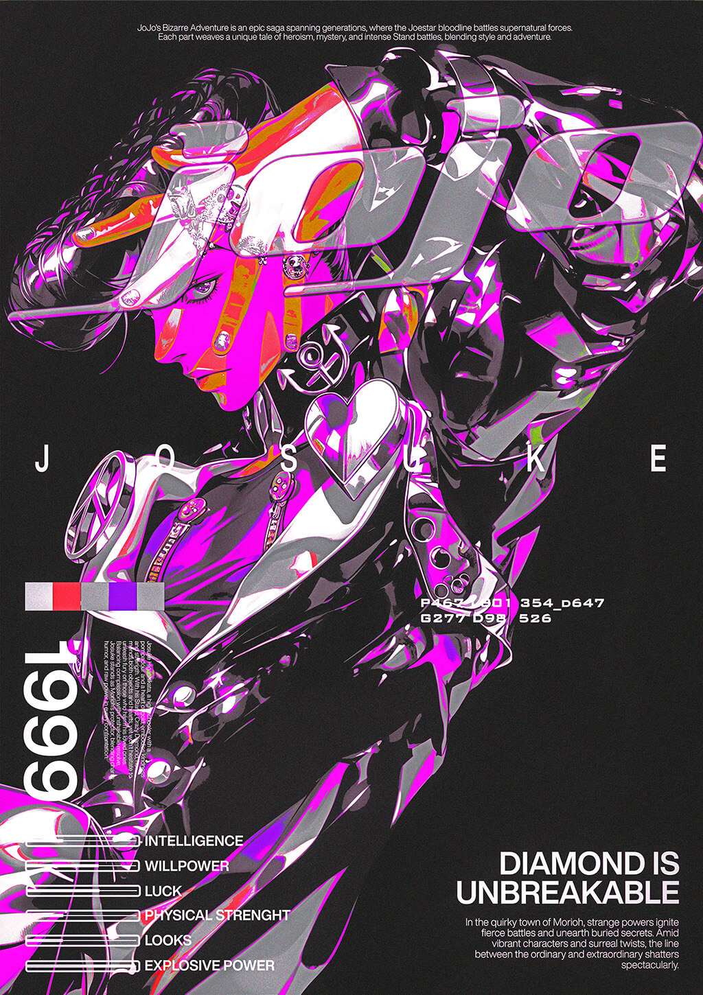 Josuke Higashikata – Diamond Unbreakable