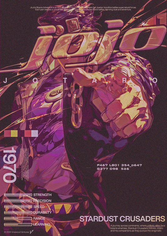 Jotaro Kujo - Unbreakable Will